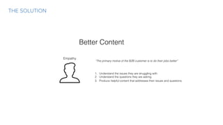 THE SOLUTION
Better Content
Empathy
“The primary motive of the B2B customer is to do their jobs better”
1. Understand the issues they are struggling with.
2. Understand the questions they are asking.
3. Produce helpful content that addresses their issues and questions.
 