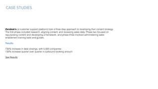 CASE STUDIES
Zendesk’s (a customer support platform) took a three step approach to revamping their content strategy.
The ﬁrst phase included research, aligning content, and reviewing sales data. Phase two focused on
repurposing content and developing a framework, and phase three involved administering sales
enablement training tools and guides.
Results:
730% increase in deal closings, with 5,000 companies
130% increase quarter over quarter in outbound booking amount
See Results
 
