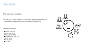 WHY UGC?
The big brand breakup
1.Survey of 20K consumers in the UK revealed that respondents wouldn't
care if 94% of brands disappeared altogether. (Havas, 2015)
2.Ad blocking trends.
•Search Ads 50%
•Video Ads: 53%
•Website Ads: 55%
•Native Mobile Ads: 54%
•Email: 49%
•Radio: 35%
•TV: 34%
 