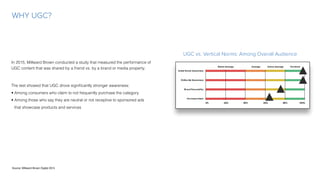 In 2015, Millward Brown conducted a study that measured the performance of
UGC content that was shared by a friend vs. by a brand or media property.
The test showed that UGC drove signiﬁcantly stronger awareness:
• Among consumers who claim to not frequently purchase the category
• Among those who say they are neutral or not receptive to sponsored ads
that showcase products and services
WHY UGC?
Source: Millward Brown Digital 2015
UGC vs. Vertical Norms: Among Overall Audience
 