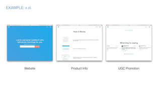 EXAMPLE: x.ai
Website Product Info UGC Promotion
 