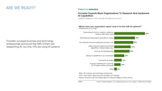 ARE WE READY?
Forrester surveyed business and technology
professionals and found that 58% of them are
researching AI, but only 12% are using AI systems.
 