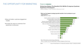 THE OPPORTUNITY FOR MARKETING
•New and better customer-engagement
models
•Increase the value to customers from
awareness to advocacy
 