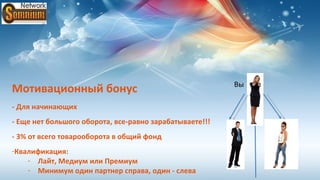 Вы
Мотивационный бонус
- Для начинающих
- Еще нет большого оборота, все-равно зарабатываете!!!
- 3% от всего товарооборота в общий фонд
-Квалификация:
    - Лайт, Медиум или Премиум
    - Минимум один партнер справа, один - слева
 