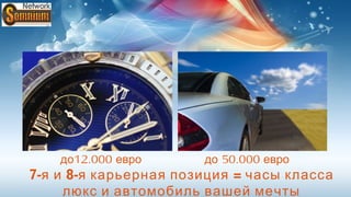 до12.000 евро      до 50.000 евро
7-я и 8-я карьерная позиция = часы класса
     люкс и автомобиль вашей мечты
 