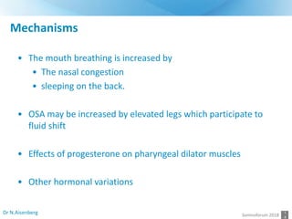 1
4
Mechanisms
Somnoforum 2018
• The mouth breathing is increased by
• The nasal congestion
• sleeping on the back.
• OSA ...