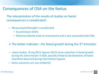 20
Consequences of OSA on the foetus
Somnoforum 2018
– Measuring birthweight is complicated
• by premature births
• Matern...