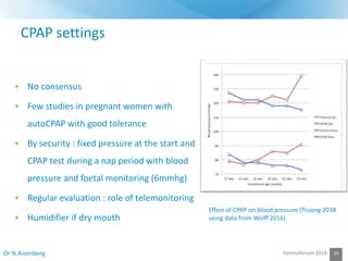 23
CPAP settings
Somnoforum 2018
• No consensus
• Few studies in pregnant women with
autoCPAP with good tolerance
• By sec...