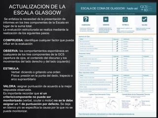 ACTUALIZACION DE LA
ESCALA GLASGOW
Se enfatiza la necesidad de la presentación de
informes en los tres componentes de la Escala en
lugar de la suma total.
La evaluación estructurada se realiza mediante la
realización de los siguientes pasos:
COMPRUEBA: identifique cualquier factor que pueda
influir en la evaluación
OBSERVA: los comportamientos espontáneos en
cualquiera de los tres componentes de la GCS
(apertura de ojos, el contenido del discurso y los
movimientos del lado derecho y del lado izquierdo)
ESTIMULA:
Verbal: diciendo o gritando una orden
Física: presión en la punta del dedo, trapecio o
arco supraorbitario
VALORA: asignar puntuación de acuerdo a la mejor
respuesta observada.
Es importante recordar que si un
criterio/componente no puede ser
monitorizado (verbal, ocular o motor) no se le debe
asignar un 1 de puntuación por defecto. Se deja
en blanco y/o se especifica la causa por la que no se
puede monitorizar.
 