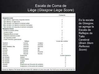 Escala de Coma de
Liège (Glasgow Liege Score)
Es la escala
de Glasgow,
se agrega la
Escala de
Reflejos de
Tallo
Cerebral
(Brain Stem
Reflexes
Score)
 