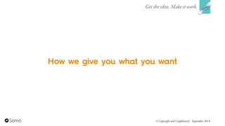 How we give you what you want
Get the idea. Make it work.
© Copyright and Confidential September 2014
 