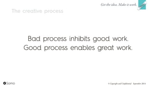 The creative process
Bad process inhibits good work.
Good process enables great work.
Get the idea. Make it work.
© Copyright and Confidential September 2014
 
