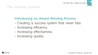 The creative process
Introducing an Award Winning Process
- Creating a success system that never fails
- Increasing eﬀiciency
- Increasing eﬀectiveness
- Increasing quality
Get the idea. Make it work.
© Copyright and Confidential September 2014
 