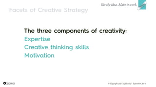 Facets of Creative Strategy
The three components of creativity:
Expertise
Creative thinking skills
Motivation
Get the idea. Make it work.
© Copyright and Confidential September 2014
 