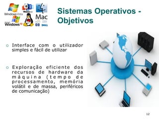 12
¡  Interface com o utilizador
simples e fácil de utilizar
¡  Exploração eficiente dos
recursos de hardware da
m á q u i n a ( t e m p o d e
processamento, memória
volátil e de massa, periféricos
de comunicação)
Sistemas Operativos -
Objetivos
 