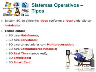 20
¡  Existem SO de diferentes tipos conforme o local onde vão ser
instalados
¡  Temos então:
l  SO para Mainframes;
l  SO para Servidores;
l  SO para computadores com Multiprocessador;
l  SO para Computadores Pessoais;
l  SO Real Time (tempo real);
l  SO Embebidos;
l  SO Smart Card;
Sistemas Operativos –
Tipos
 
