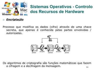 61
¡  Encriptação
Processo que modifica os dados (cifra) através de uma chave
secreta, que apenas é conhecida pelas partes envolvidas /
autorizadas.
Os algoritmos de criptografia são funções matemáticas que fazem
a cifragem e a decifragem da mensagem.
Sistemas Operativos - Controlo
dos Recursos de Hardware
 