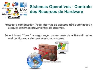 63
¡  Firewall
Protege o computador (rede interna) de acessos não autorizados /
ataques externos provenientes da Internet.
Se o intruso “furar” a segurança, ou no caso de a firewalll estar
mal configurada ele terá acesso ao sistema.
Sistemas Operativos - Controlo
dos Recursos de Hardware
 