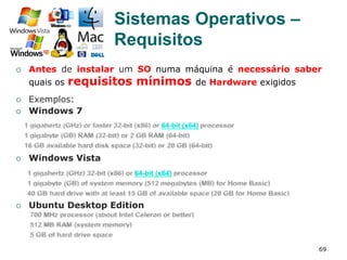 69
¡  Antes de instalar um SO numa máquina é necessário saber
quais os requisitos mínimos de Hardware exigidos
¡  Exemplos:
¡  Windows 7
¡  Windows Vista
¡  Ubuntu Desktop Edition
Sistemas Operativos –
Requisitos
 