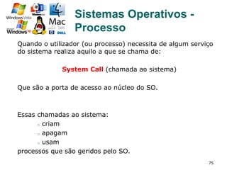 75
Sistemas Operativos -
Processo
Quando o utilizador (ou processo) necessita de algum serviço
do sistema realiza aquilo a que se chama de:
System Call (chamada ao sistema)
Que são a porta de acesso ao núcleo do SO.
Essas chamadas ao sistema:
o  criam
o  apagam
o  usam
processos que são geridos pelo SO.
 