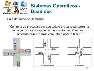 81
Uma definição de Deadlock:
“Conjunto de processos em que todo o processo pertencente
ao conjunto está à espera de um evento que só um outro
processo desse mesmo conjunto o poderá fazer.”
Sistemas Operativos -
Deadlock
 