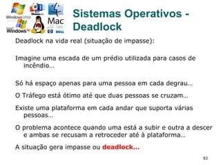 82
Deadlock na vida real (situação de impasse):
Imagine uma escada de um prédio utilizada para casos de
incêndio…
Só há espaço apenas para uma pessoa em cada degrau…
O Tráfego está ótimo até que duas pessoas se cruzam…
Existe uma plataforma em cada andar que suporta várias
pessoas…
O problema acontece quando uma está a subir e outra a descer
e ambas se recusam a retroceder até à plataforma…
A situação gera impasse ou deadlock…
Sistemas Operativos -
Deadlock
 
