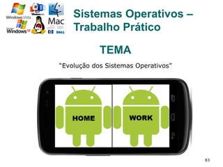 83
TEMA
“Evolução dos Sistemas Operativos”
Sistemas Operativos –
Trabalho Prático
 