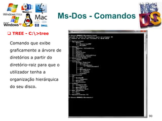 90
Ms-Dos - Comandos
q  TREE - C:>tree
Comando que exibe
graficamente a árvore de
diretórios a partir do
diretório-raiz para que o
utilizador tenha a
organização hierárquica
do seu disco.
 