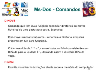 93
Ms-Dos - Comandos
q  MOVE
Comando que tem duas funções: renomear diretórios ou mover
ficheiros de uma pasta para outra. Exemplos:
C:>move simpsons futurama - renomeia o diretório simpsons
presente em C: para futurama.
C:>move d:aula *.* e: - move todos os ficheiros existentes em
D:aula para a unidade E:, deixando assim o diretório D:aula
vazio.
q  MEM
Permite visualizar informações atuais sobre a memória do computador
 