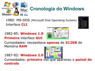 1980: MS-DOS (Microsoft Disk Operating System)
Interface CLI
Cronologia do Windows
1982-85: Windows 1.0
Primeira interface GUI
Curiosidades: necessitava apenas de 512KB de
Memória RAM
1987-92: Windows 2.0
Curiosidades: primeira vez que apareceu o painel de
controlo
 