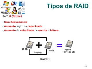RAID 0 (Stripe)
§  Sem Redundância
§  Aumento lógico da capacidade
§  Aumento da velocidade de escrita e leitura
45
Tipos de RAID
 