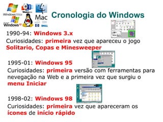 1990-94: Windows 3.x
Curiosidades: primeira vez que apareceu o jogo
Solitario, Copas e Minesweeper
Cronologia do Windows
1995-01: Windows 95
Curiosidades: primeira versão com ferramentas para
nevegação na Web e a primeira vez que surgiu o
menu Iniciar
1998-02: Windows 98
Curiosidades: primeira vez que apareceram os
ícones de início rápido
 