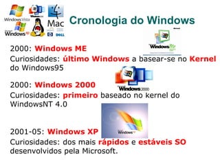 2000: Windows ME
Curiosidades: último Windows a basear-se no Kernel
do Windows95
Cronologia do Windows
2000: Windows 2000
Curiosidades: primeiro baseado no kernel do
WindowsNT 4.0
2001-05: Windows XP
Curiosidades: dos mais rápidos e estáveis SO
desenvolvidos pela Microsoft.
 