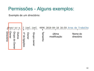 42
Permissões - Alguns exemplos:
Exemplo de um directório:
Nome do
directório
última
modificação
Tamanho
Grupoowner
Owner
Directório
GrupodoOwner
nºdeligações
Outros
Owner
 