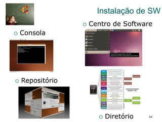 Instalação de SW
¡  Consola
54
¡  Repositório
¡  Centro de Software
¡  Diretório
 