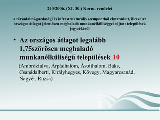 240/2006. (XI. 30.) Korm. rendelet

a társadalmi-gazdasági és infrastrukturális szempontból elmaradott, illetve az
országos átlagot jelentősen meghaladó munkanélküliséggel sújtott települések
                                 jegyzékéről


• Az országos átlagot legalább
  1,75szörösen meghaladó
  munkanélküliségű települések 10
   (Ambrózfalva, Árpádhalom, Ásotthalom, Baks,
   Csanádalberti, Királyhegyes, Kövegy, Magyarcsanád,
   Nagyér, Ruzsa)
 