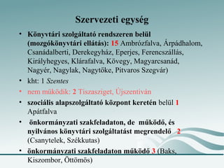 Szervezeti egység
• Könyvtári szolgáltató rendszeren belül
  (mozgókönyvtári ellátás): 15 Ambrózfalva, Árpádhalom,
  Csanádalberti, Derekegyház, Eperjes, Ferencszállás,
  Királyhegyes, Klárafalva, Kövegy, Magyarcsanád,
  Nagyér, Nagylak, Nagytőke, Pitvaros Szegvár)
• kht: 1 Szentes
• nem működik: 2 Tiszasziget, Újszentiván
• szociális alapszolgáltató központ keretén belül 1
  Apátfalva
• önkormányzati szakfeladaton, de működő, és
  nyilvános könyvtári szolgáltatást megrendelő 2
  (Csanytelek, Székkutas)
• önkormányzati szakfeladaton működő 3 (Baks,
  Kiszombor, Öttömös)
 