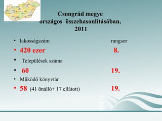 Csongrád megye
           országos összehasonlításában,
                       2011
• lakosságszám                      rangsor
• 420 ezer                           8.
• Települések száma
• 60                                19.
• Működő könyvtár
• 58   (41 önálló+ 17 ellátott)     19.
 