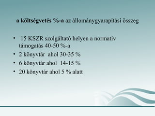 a költségvetés %-a az állománygyarapítási összeg

• 15 KSZR szolgáltató helyen a normatív
  támogatás 40-50 %-a
• 2 könyvtár ahol 30-35 %
• 6 könyvtár ahol 14-15 %
• 20 könyvtár ahol 5 % alatt
 