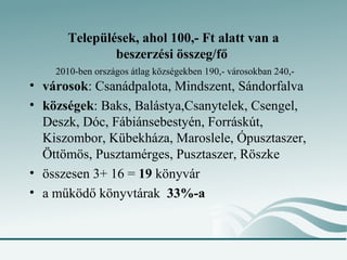 Települések, ahol 100,- Ft alatt van a
              beszerzési összeg/fő
    2010-ben országos átlag községekben 190,- városokban 240,-
• városok: Csanádpalota, Mindszent, Sándorfalva
• községek: Baks, Balástya,Csanytelek, Csengel,
  Deszk, Dóc, Fábiánsebestyén, Forráskút,
  Kiszombor, Kübekháza, Maroslele, Ópusztaszer,
  Öttömös, Pusztamérges, Pusztaszer, Röszke
• összesen 3+ 16 = 19 könyvár
• a működő könyvtárak 33%-a
 