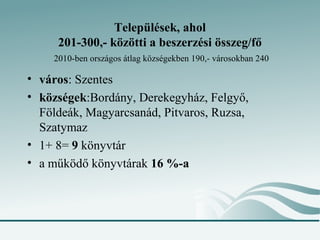 Települések, ahol
     201-300,- közötti a beszerzési összeg/fő
    2010-ben országos átlag községekben 190,- városokban 240

• város: Szentes
• községek:Bordány, Derekegyház, Felgyő,
  Földeák, Magyarcsanád, Pitvaros, Ruzsa,
  Szatymaz
• 1+ 8= 9 könyvtár
• a működő könyvtárak 16 %-a
 