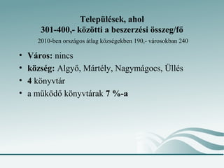 Települések, ahol
       301-400,- közötti a beszerzési összeg/fő
      2010-ben országos átlag községekben 190,- városokban 240

•   Város: nincs
•   község: Algyő, Mártély, Nagymágocs, Üllés
•   4 könyvtár
•   a működő könyvtárak 7 %-a
 