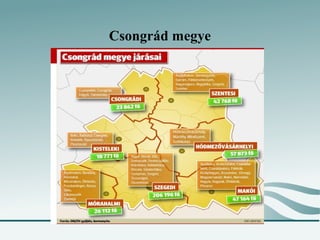 Csongrád megye
 