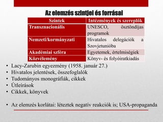 Az elemzés szintjei és forrásai
Szintek Intézmények és szereplők
Transznacionális UNESCO, ösztöndíjas
programok
Nemzeti/kormányzati Hivatalos delegációk a
Szovjetunióba
Akadémiai szféra Egyetemek, értelmiségiek
Közvélemény Könyv- és folyóiratkiadás
• Lacy-Zarubin egyezmény (1958. január 27.)
• Hivatalos jelentések, összefoglalók
• Tudományos monográfiák, cikkek
• Útleírások
• Cikkek, könyvek
• Az elemzés korlátai: léteztek negatív reakciók is; USA-propaganda
 