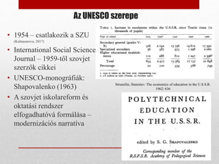 Az UNESCO szerepe
• 1954 – csatlakozik a SZU
(Kulnazarova, 2017)
• International Social Science
Journal – 1959-től szovjet
szerzők cikkei
• UNESCO-monográfiák:
Shapovalenko (1963)
• A szovjet iskolareform és
oktatási rendszer
elfogadhatóvá formálása –
modernizációs narratíva
Strumilin, Stanislav: The economics of education in the U.S.S.R.
1962: 636
 