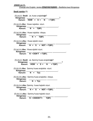 ZOEZI LA 11.
Change into English, tamka (Cheji intu Inglishi) – Badilisha kwa Kiingereza
Swali namba (5).
(5).(a).(i). Swali: Je, huwa unajisikiaje?
Kiingereza: _______ _____ ________ __________?
Kanuni: HOW + S + N + T(BF)
(5).(a).(ii).Jibu: Huwa najisikia vizuri.
Kiingereza: _______ ___________ ____________.
Kanuni: N + T(BF)
(5).(a).(iii).Jibu: Huwa najisikia vibaya.
Kiingereza: ______ ___________ __________
Kanuni: N + T(BF)
(5).(a).(iv).Jibu: Huwa sijisikii vizuri.
Kiingereza: _____ ______ _______ ________ ______________.
Kanuni: N + S + NOT + T(BF).
(5).(a).(v).Jibu: Huwa sijisikii vizuri.
Kiingereza: _____ ________ ___________ _____________.
Kanuni: N + DON’T + T(BF).
(5).(b).(i). Swali: Je, Sammy huwa anajisikiaje?
Kiingereza: _______ _____ ________ __________?
Kanuni: HOW + S + N + T(BF)
(5).(b).(ii).Jibu: Sammy huwa anajisikia vizuri.
Kiingereza: _______ ___________ ____________.
Kanuini: N + T(s)
(5).(b).(iii).Jibu: Sammy huwa anajisikia vibaya.
Kiingereza: ______ ___________ __________
Kanuni: N + T(s)
(5).(b).(iv).Jibu: Sammy huwa hajisikii vizuri.
Kiingereza: _____ ______ _______ ________ ______________.
Kanuni: N + S + NOT + T(BF).
(5).(b).(v).Jibu: Sammy huwa hajisikii vizuri.
Kiingereza: _____ _________ ___________ _____________.
Kanuni: N + DOESN’T+ T(BF)
(8).
 