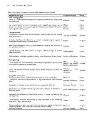 910      Afr. J. Environ. Sci. Technol.



 Table 1. Summary of some selected forestry-related adaptation projects in Africa.

  Adaptation strategies                                                                      Countries covered           Status
  Early warning system
  Setting up surveillance and warning system on the risky climate situation, on the entire
                                                                                             Comoros                     Future
  national territory

  Improving climate monitoring to enhance early warning capability and decision-making       Malawi                      Future
   Improvement of early warning system against climate induced disasters and hazards         Lesotho                     Future
  Mastering early warning system                                                             Rwanda                      Future

  Capacity building
  Strengthening local agricultural innovation systems in less favoured and high potential
                                                                                             Tanzania and Malawi         On-going
  areas of the country.

  Evaluating the efficacy of radio drama as a means to strengthening the capacity of
                                                                                             Nigeria                     On-going
  smallholder farmers to adapt to climate change.

  Adaptation-based capacity building in alternative energy services and promotion of
                                                                                             Rwanda                      Future
  non-agricultural activities.

  Capacity building and policy reform to integrate climate change in sectoral
                                                                                             Eritrea, Lesotho            Future
  development plans.

  Building adaptive capacity to cope with increasing vulnerability due to climatic change.   Zambia and Zimbabwe         On-going

  Coping strategy
                                                                                             Malawi,       Kenya,
  Lack of resilience in African smallholder farming: Enhancing adaptive capacity of local
                                                                                             Uganda, Mali, Ghana,        On-going
  communities to pressures of climate change.
                                                                                             Zambia and Cameroon

                                                                                             Ethiopia,          Kenya,
  Coping with drought and climate change. Climate change adaptation, Southern and
                                                                                             Mozambique,                 On-going
  East Africa.
                                                                                             Zimbabwe.

  Ecosystem conservation
   Institutional reinforcement of the structure responsible for nature conservation.         Mauritania                  Future
  Conservation, restoration and rehabilitation of degraded wetlands, soils and forest
                                                                                             Comoros and Lesotho         Future
  lands.

  Construction of soil water conservation structures on rangelands (2500 ha).                Eritrea and Rwanda          Future

  Conservation and protection of lands against erosion and floods at district level in
                                                                                             Benin and Madagascar        On-going
  vulnerable regions.

  Vulnerability and adaptation of forest-related systems to ensure food security and
                                                                                             Morocco                     On-going
  reduce poverty.

  Climate change adaptation mechanisms for rural communities in two contrasting
                                                                                             Sudan                       Future
  ecosystems – plains and mountains.

  Environmental conservation and biodiversity restoration as a coping mechanism for
                                                                                             Mauritania                  On-going
  rangeland protection under conditions of increasing climate variability.
  Adaptation strategies                                                                      Countries covered           Status
 
