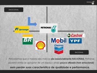 EMOCIONAL

RACIONAL

- Percebemos que a maioria das marcas são essencialmente RACIONAIS. Petronas
poderia então se apropriar de um espaço ainda pouco utlizado (tom emocional)

sem perder suas característica de qualidade e performance.

 
