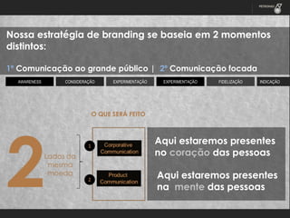 Nossa estratégia de branding se baseia em 2 momentos
distintos:
1º Comunicação ao grande público | 2º Comunicação focada
AWARENESS

CONSIDERAÇÃO

EXPERIMENTAÇÃO

EXPERIMENTAÇÃO

FIDELIZAÇÃO

INDICAÇÃO

Aqui estaremos presentes
no coração das pessoas
Aqui estaremos presentes
na mente das pessoas

 