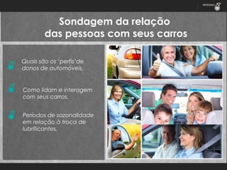 Sondagem da relação
das pessoas com seus carros
Quais são os ‘perfis’de
donos de automóveis.

Como lidam e interagem
com seus carros.
Períodos de sazonalidade
em relação à troca de
lubrificantes.

 